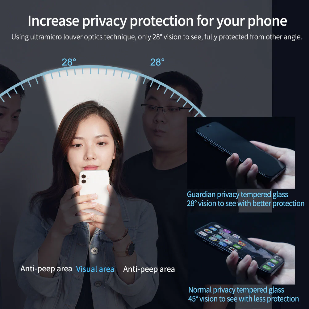 Privacy Guard Glass Screen Protector for iPhone 13 Series - Image 11